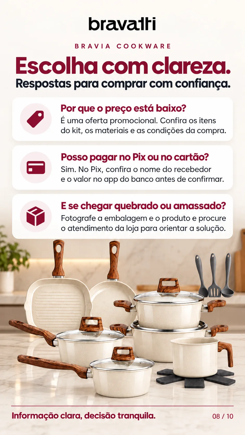 Dúvidas da compra